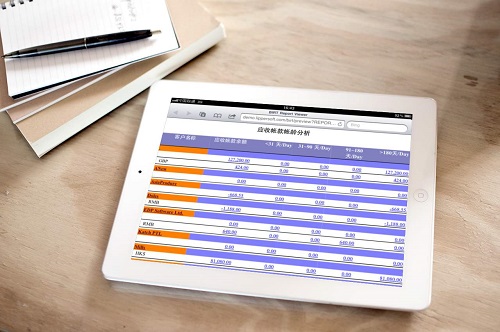 外貿ERP軟件 外貿ERP軟件